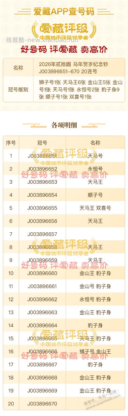 马钞，吧友帮忙估个价 - 线报酷
