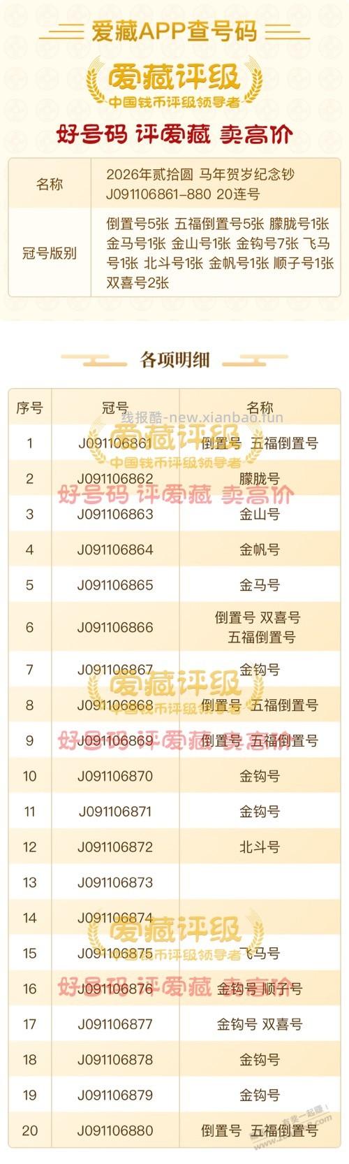 吧友们帮小白看下这组 - 线报酷