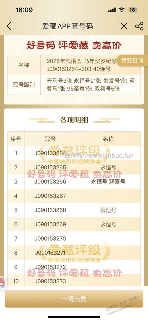 帮忙看看马超号码，浙江绍兴 - 线报酷