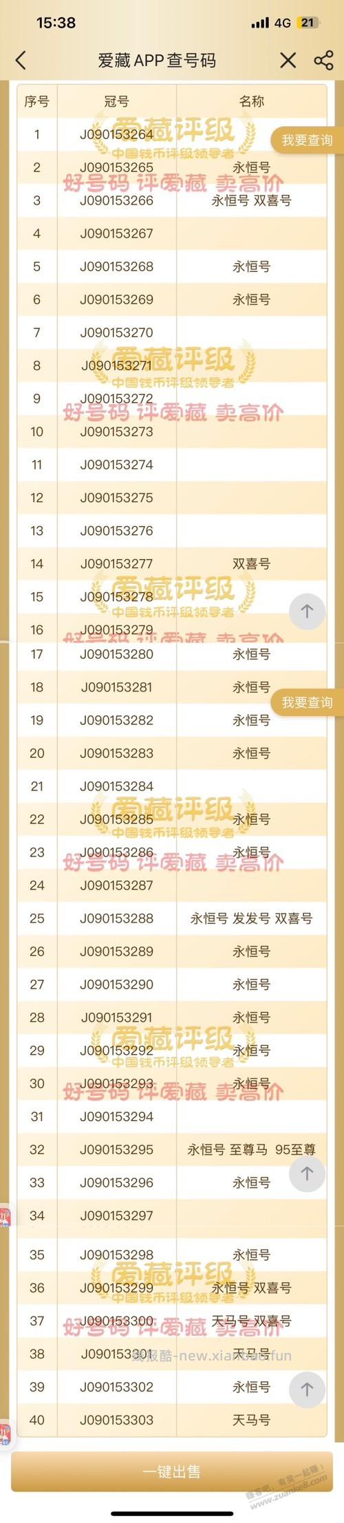 帮忙看看马超号码，浙江绍兴 - 线报酷