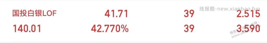 白银套利详细流程 - 线报酷