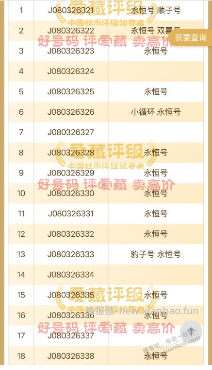 刚取的马钞，吧友帮忙掌掌眼，有没有稍微值钱点的！ - 线报酷