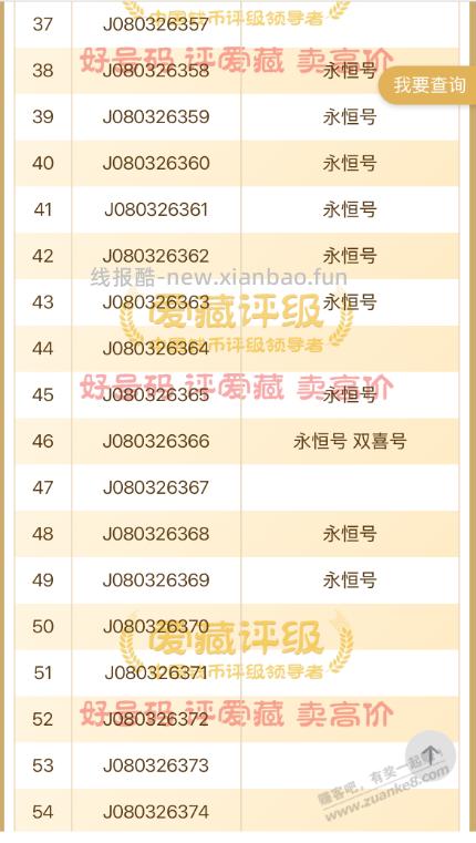 刚取的马钞，吧友帮忙掌掌眼，有没有稍微值钱点的！ - 线报酷