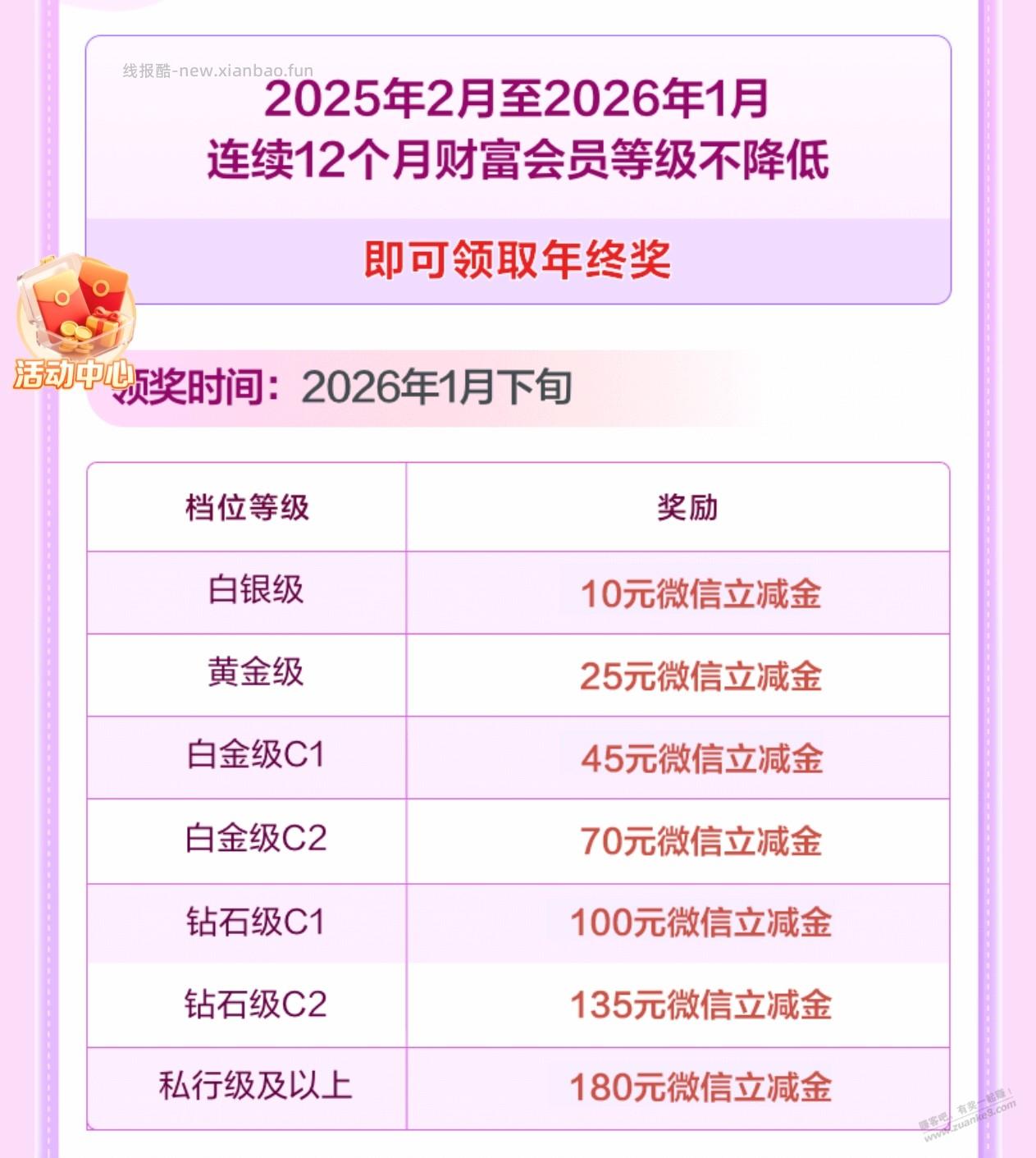 建行白银等级以上10立减金保底 - 线报酷