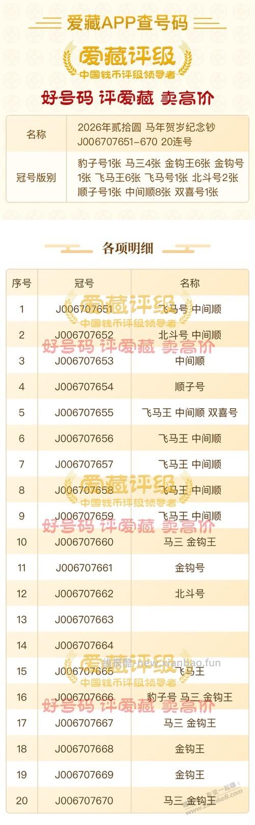 马钞 20 张连号  懂的老铁估下价 - 线报酷
