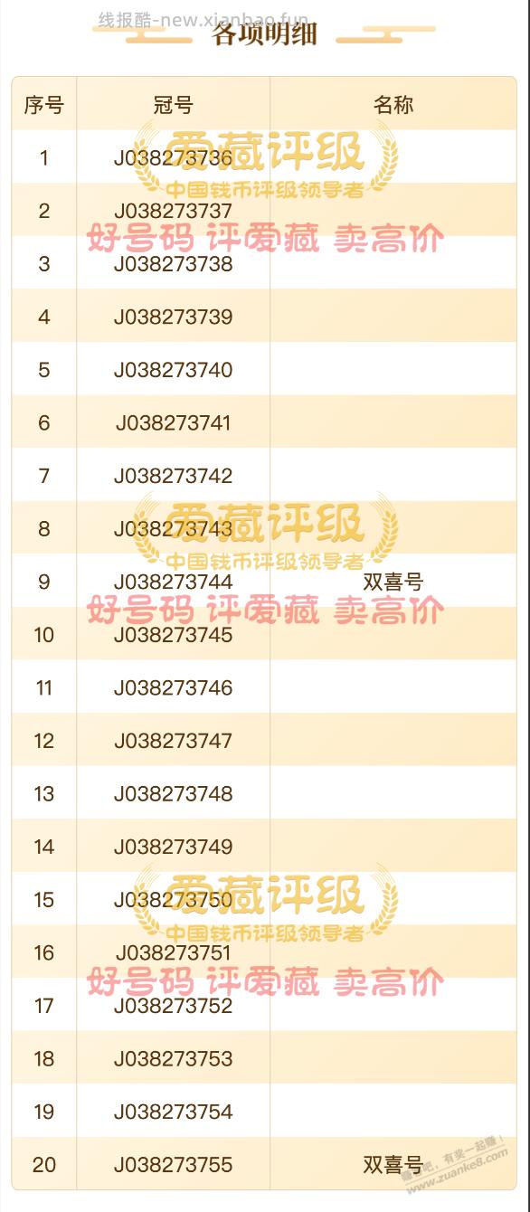 拿到这号是不是废了 - 线报酷