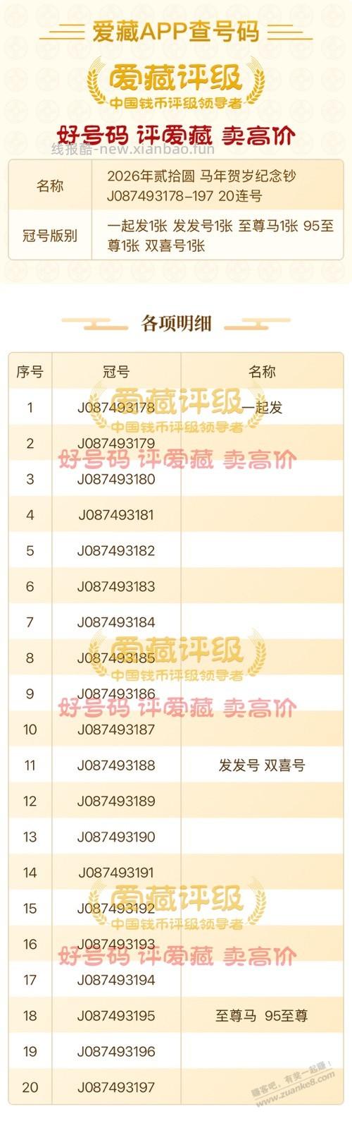 你们的号码真顺，我这一堆垃圾号 - 线报酷