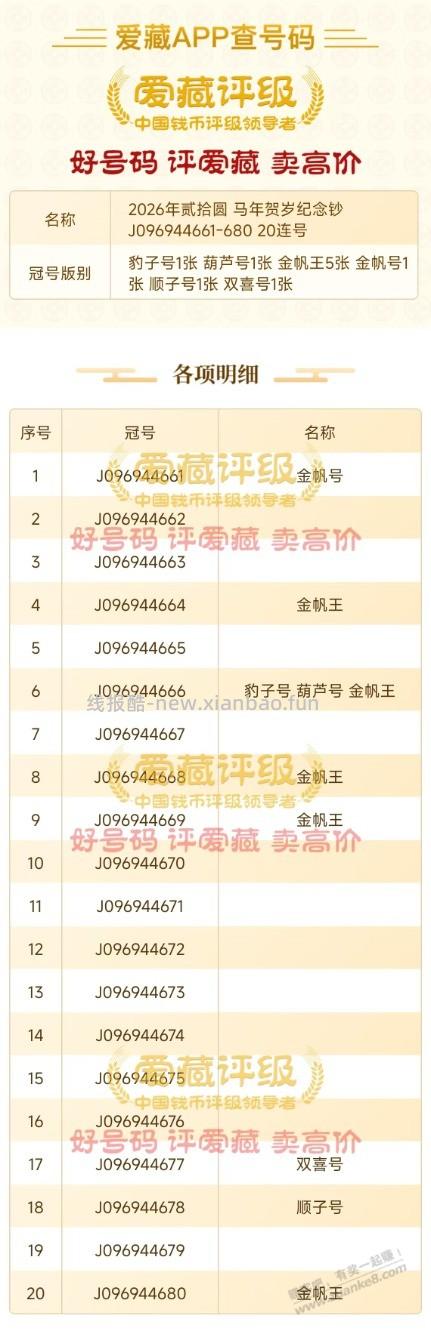 怪不得网点没人排队，两个4，不过有个尾号666的豹子号 - 线报酷