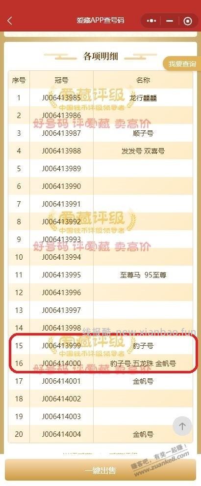 怪不得网点没人排队，两个4，不过有个尾号666的豹子号 - 线报酷