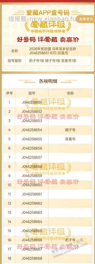 怪不得网点没人排队，两个4，不过有个尾号666的豹子号 - 线报酷