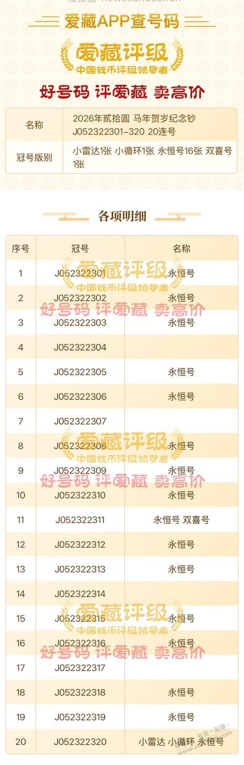 落袋为安，马钞润500 - 线报酷