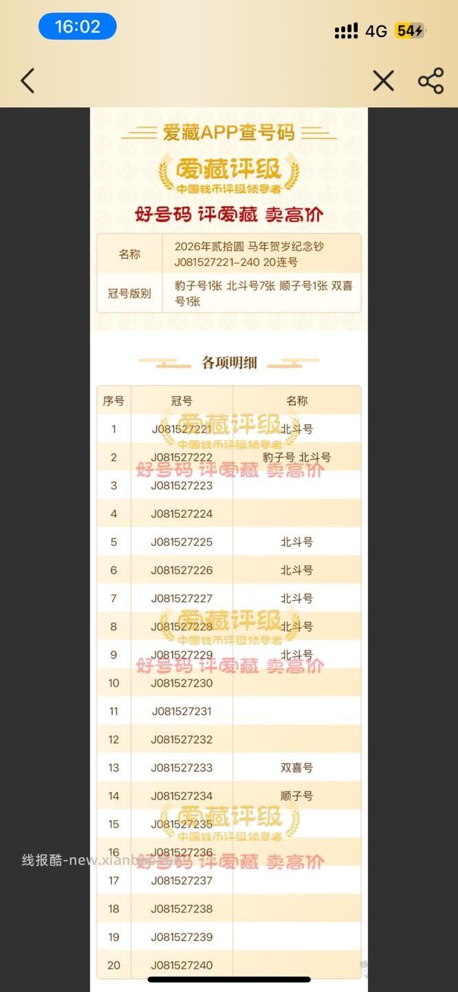 跑到省城取的纪念钞，大神看看这号码能值多少钱？ - 线报酷