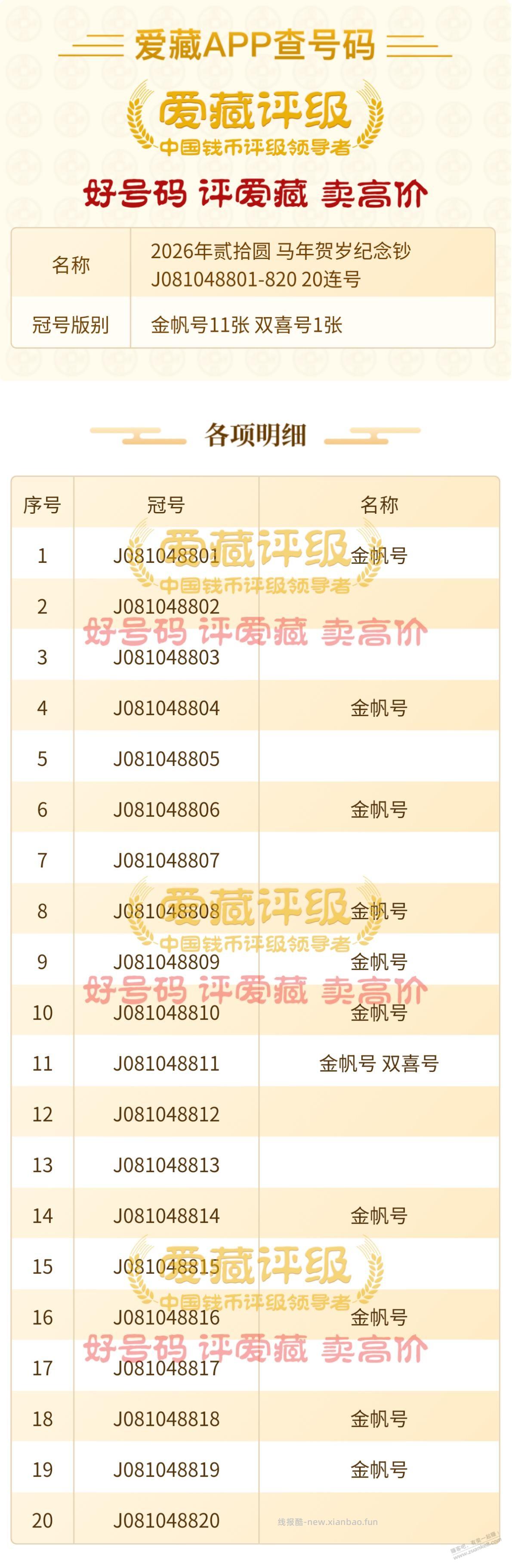 马超在晚去几位就好了 - 线报酷