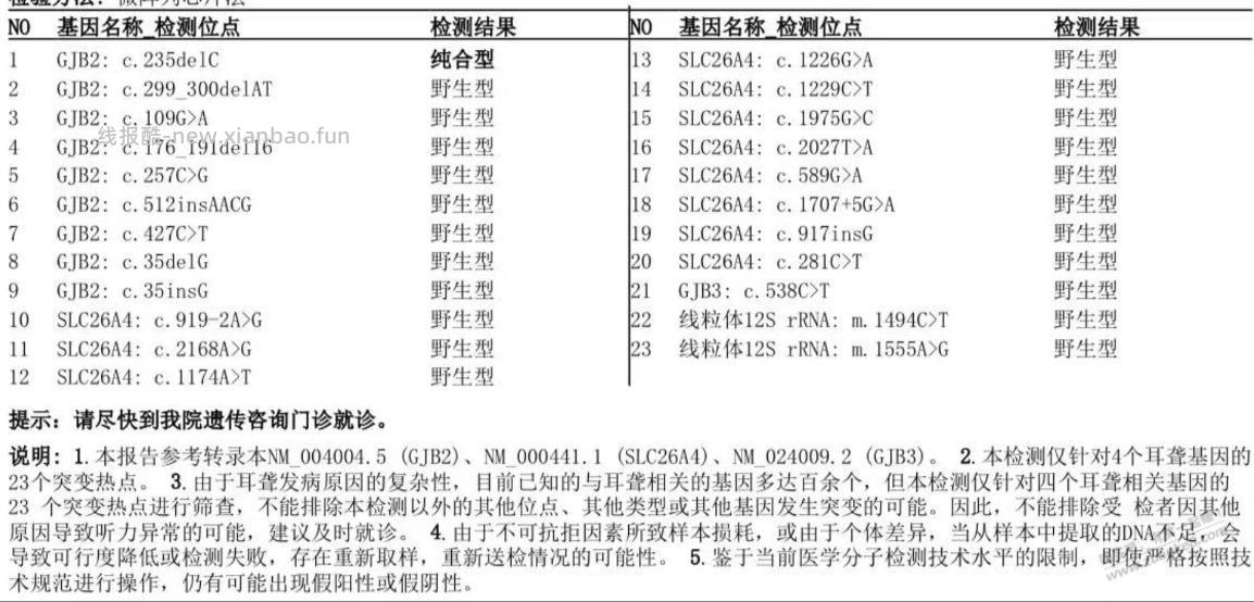 耳聋基因235+109，一整宿睡不着，老婆难过了20多天 - 线报酷