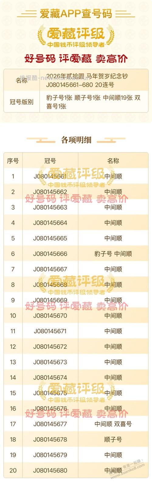 马钞，老哥们帮看下 - 线报酷