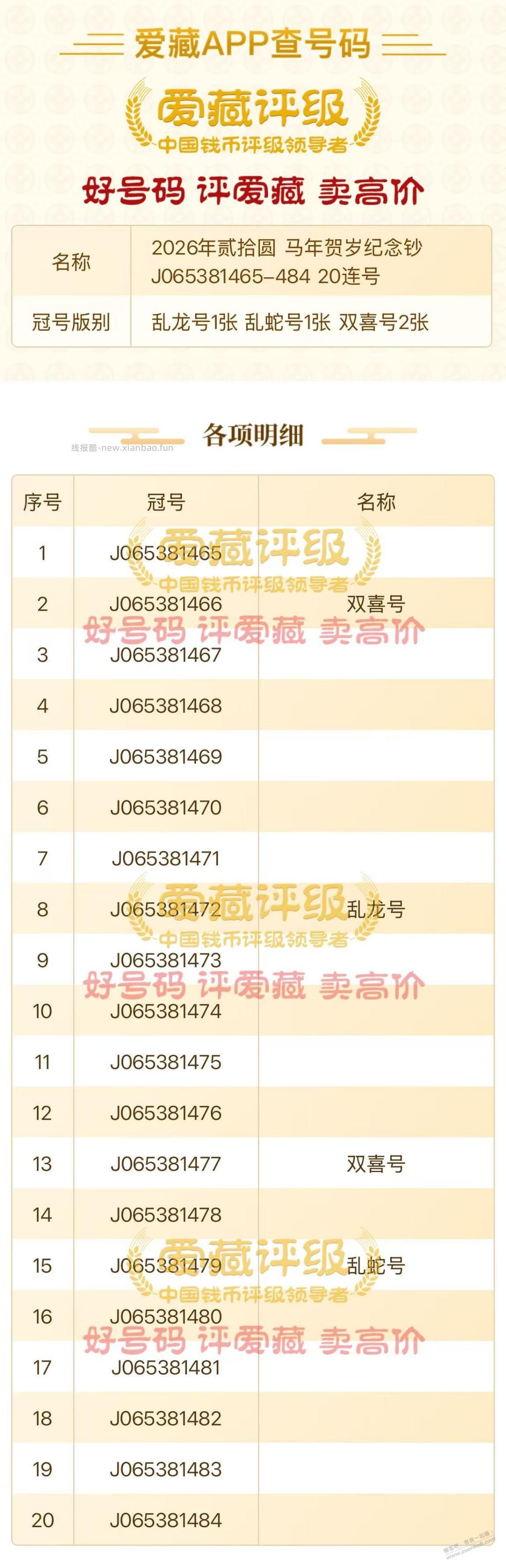 刚取的马钞，麻烦吧友们娄一眼 - 线报酷