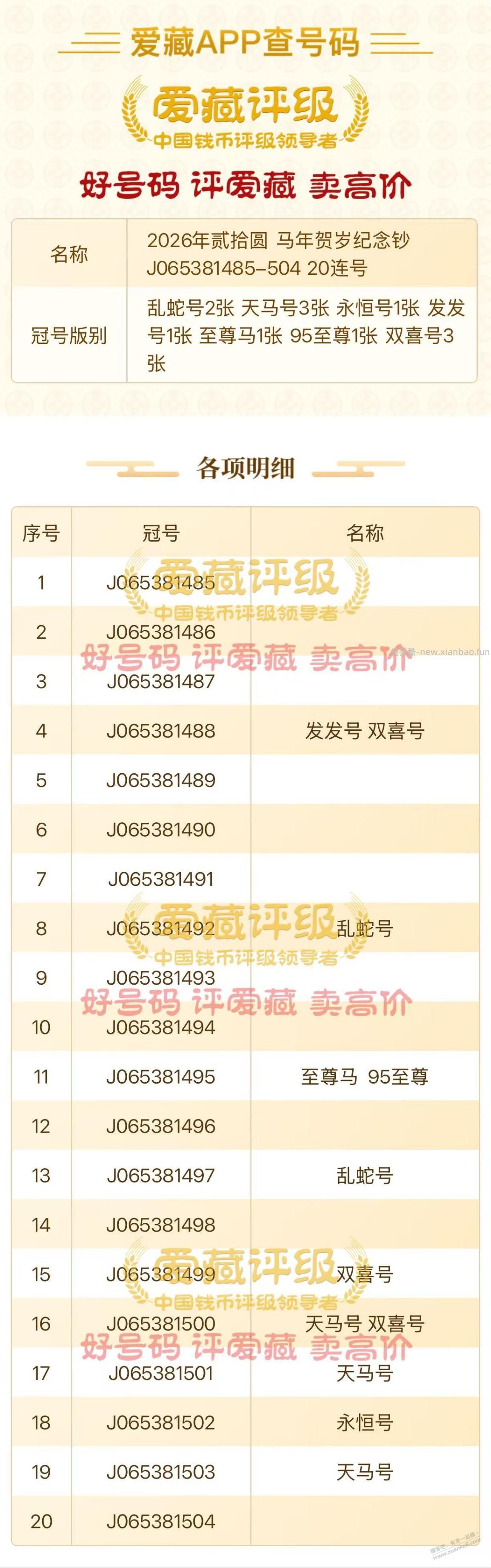 刚取的马钞，麻烦吧友们娄一眼 - 线报酷