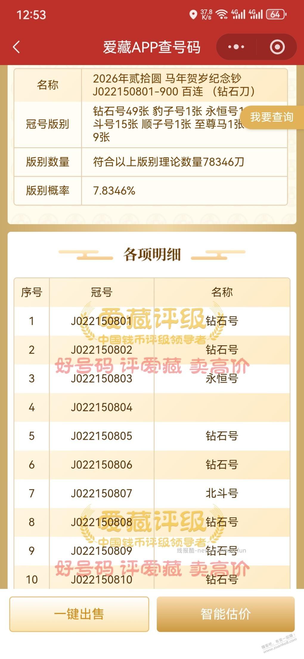 吧友们帮我看看这一刀怎么样 - 线报酷