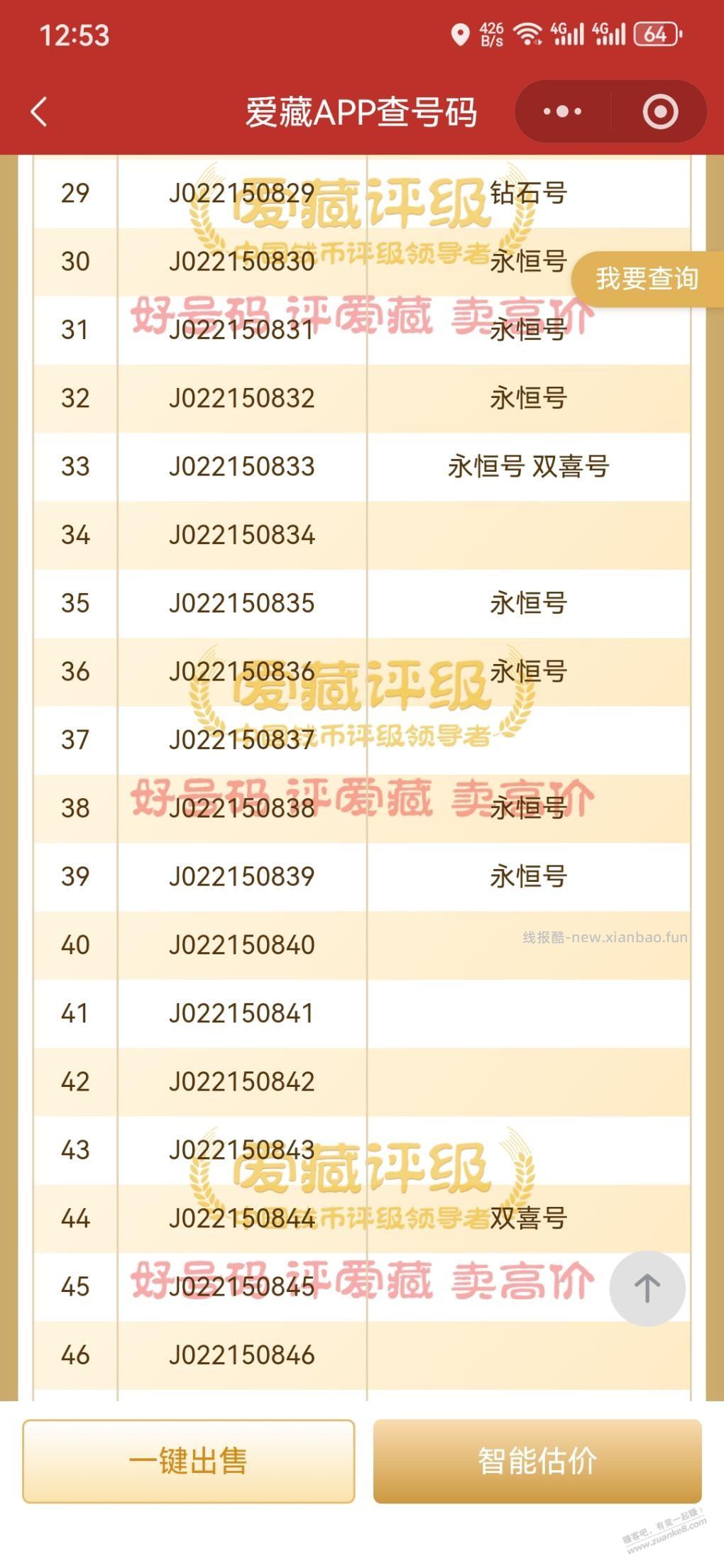 吧友们帮我看看这一刀怎么样 - 线报酷