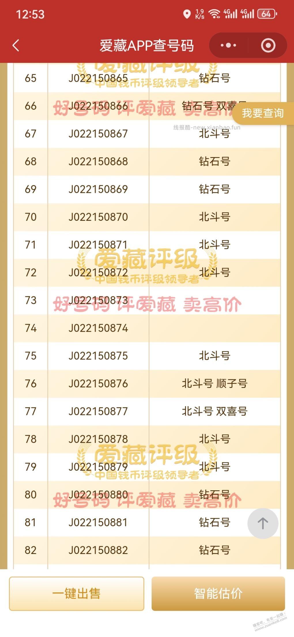 吧友们帮我看看这一刀怎么样 - 线报酷