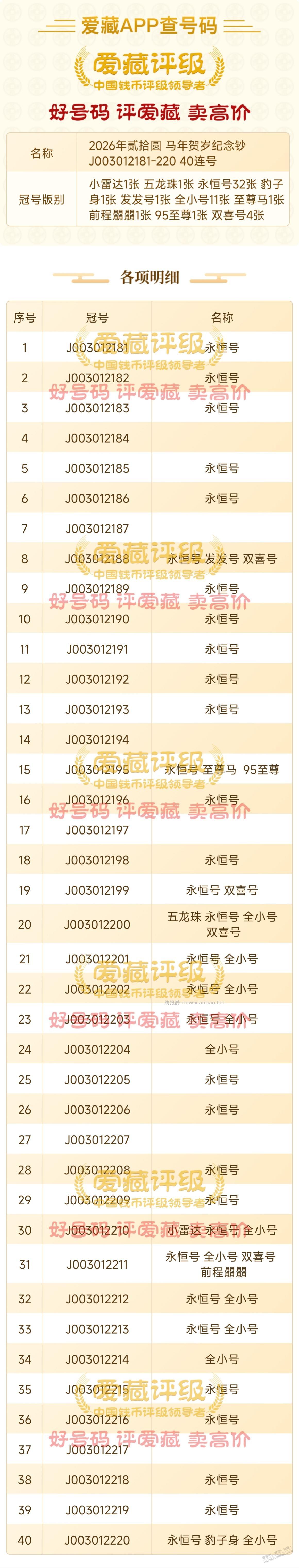 老哥们帮忙看看这号码 - 线报酷