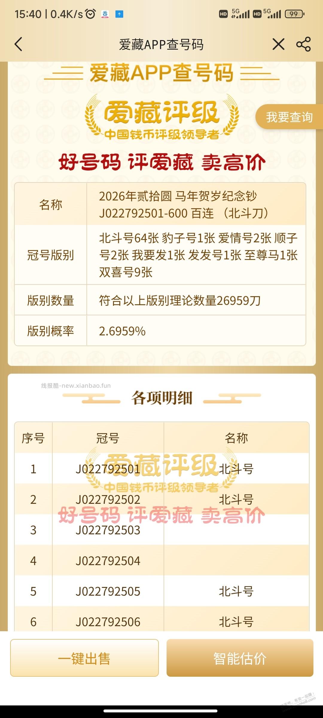 请帮忙看看这刀市场价多少 - 线报酷