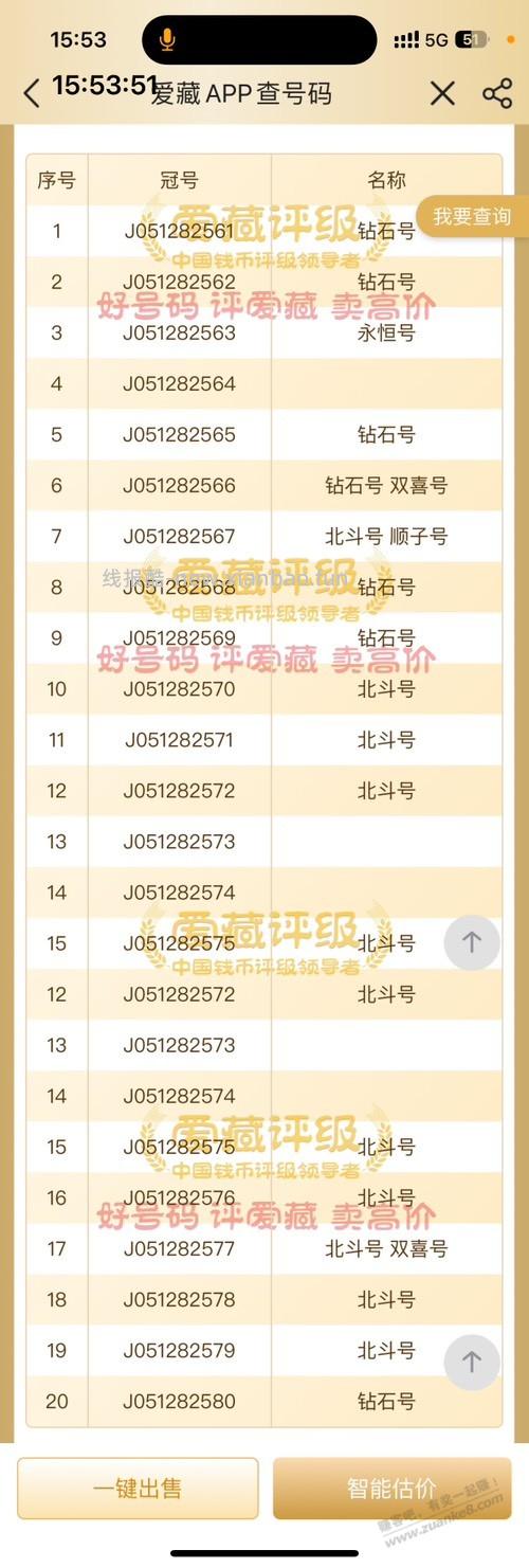 老哥马钞2k能卖不？黄牛还在 - 线报酷