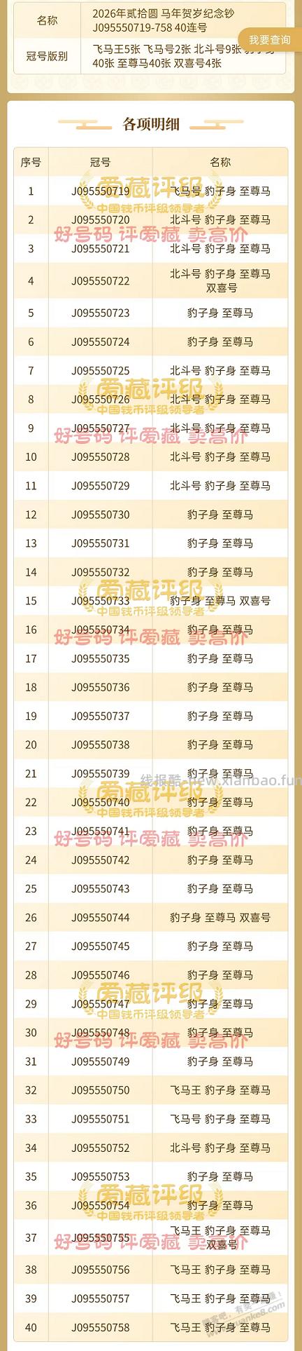 可以发图了 帮忙马钞估估价 - 线报酷