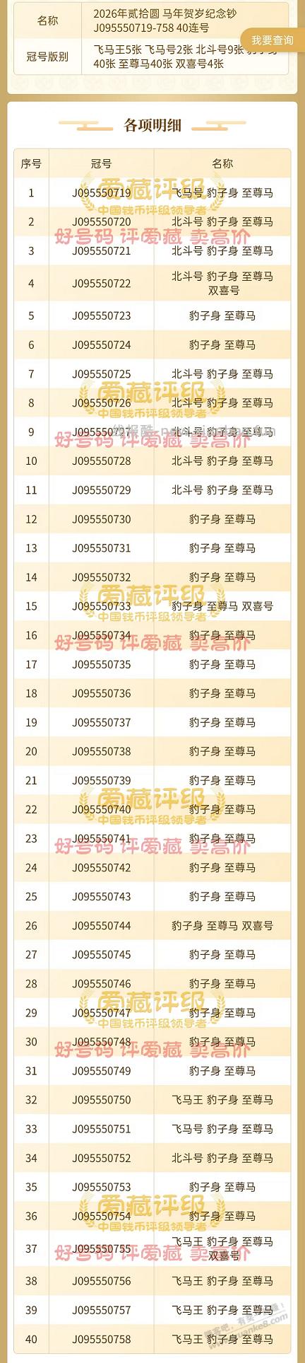 马超，牛牛出5800卖吗 - 线报酷