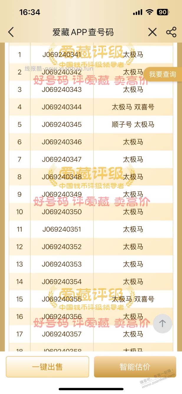 马超帮忙看看700出如何 - 线报酷