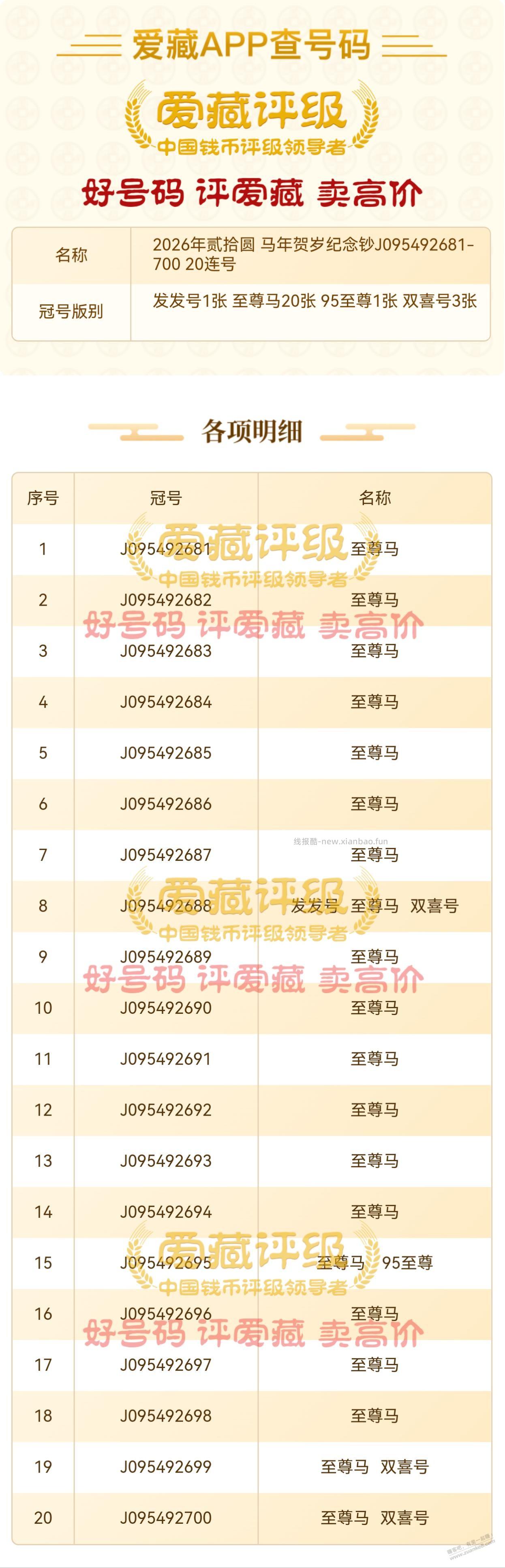 这种号不值钱吧？ - 线报酷