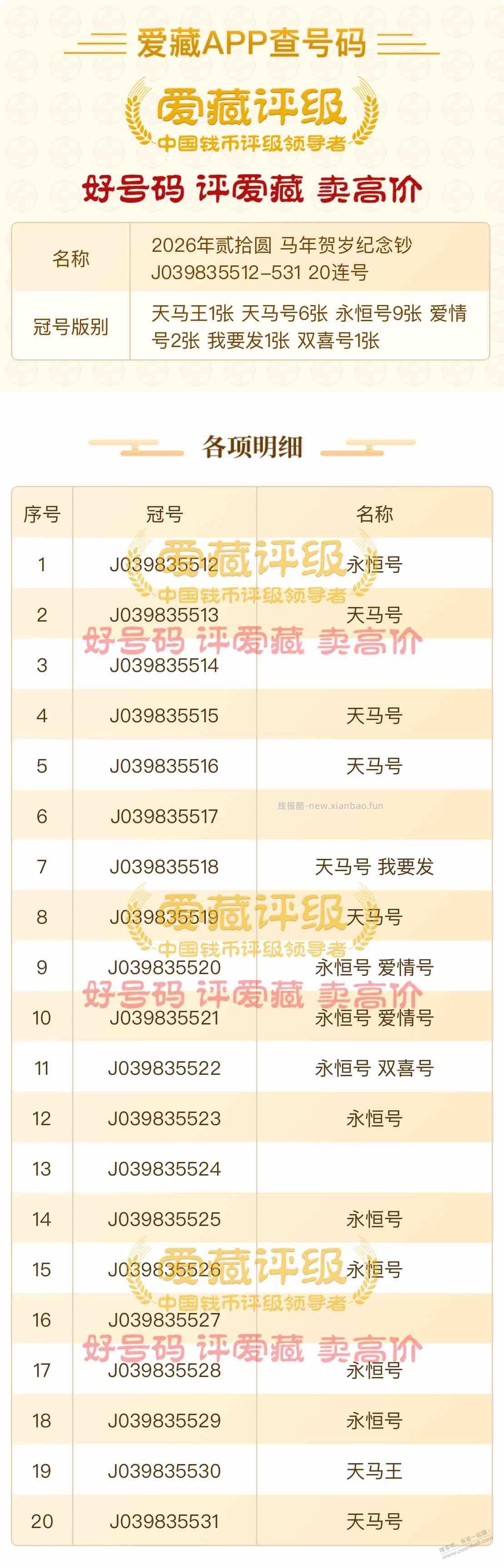 各位大哥帮我看看这号值多少 - 线报酷