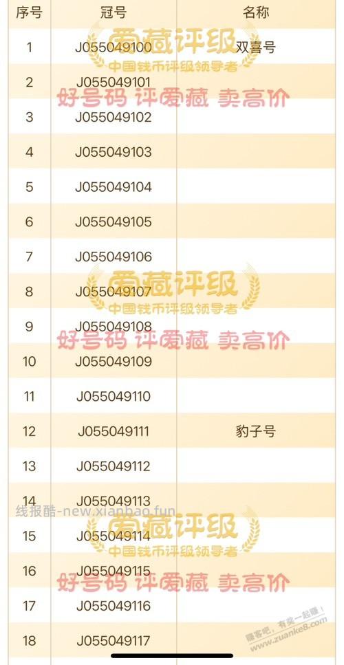 带4能卖多少现在 - 线报酷