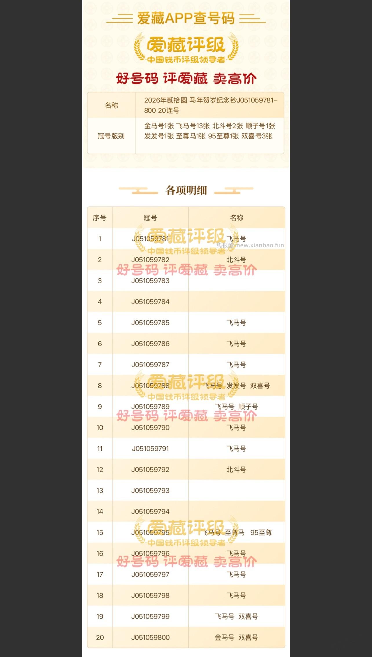 马超刚取出来 大佬看看号行不行 - 线报酷