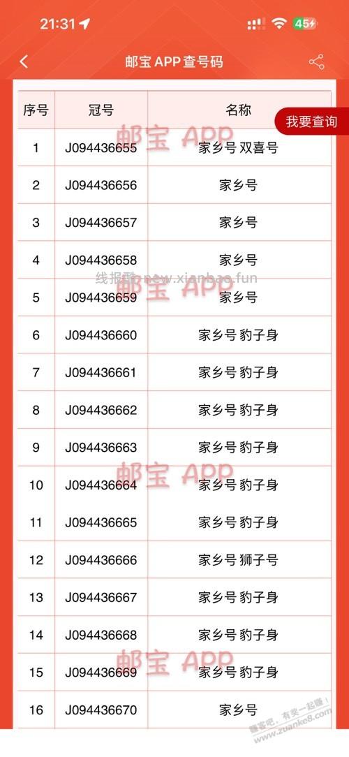 老哥们帮忙看下这个马钞能出多少 - 线报酷