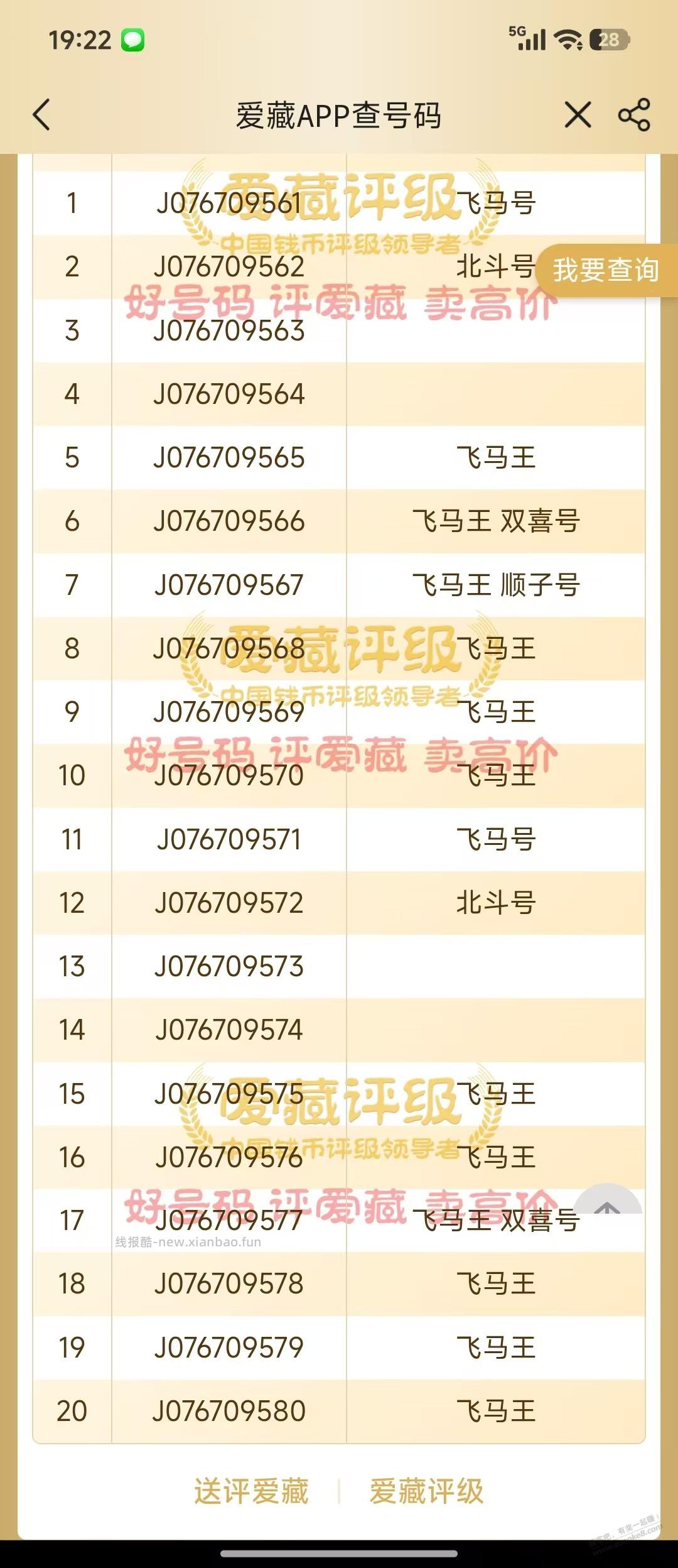 马钞免费估价 随便交流 - 线报酷