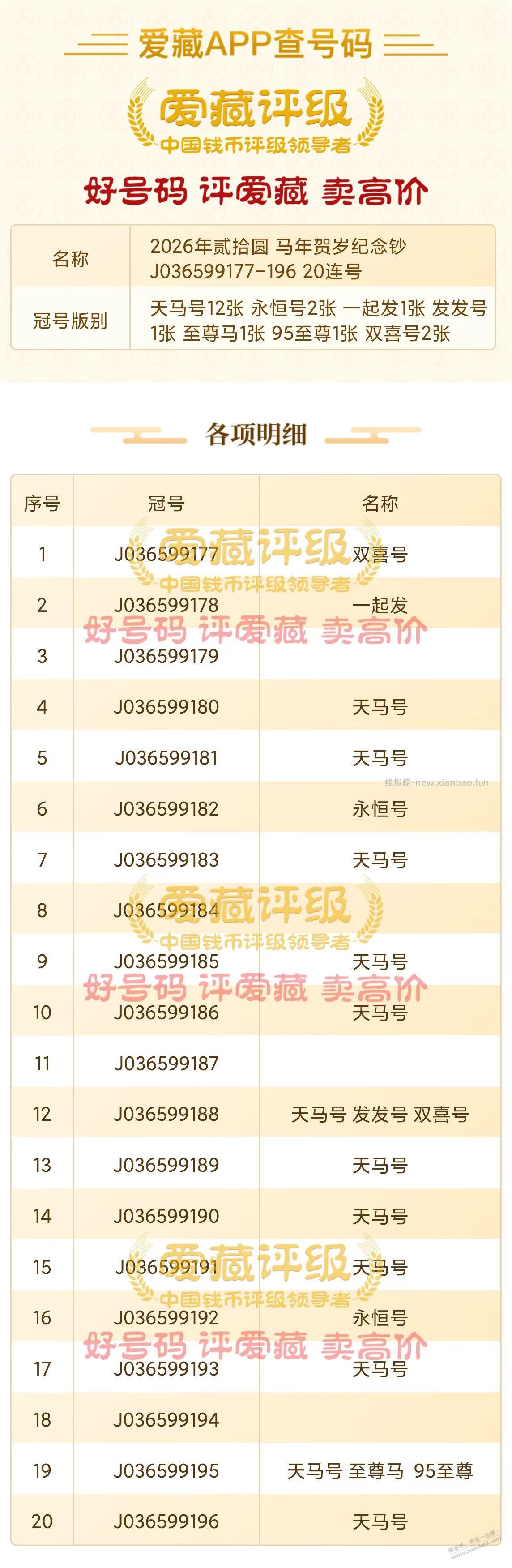马钞免费估价 随便交流 - 线报酷