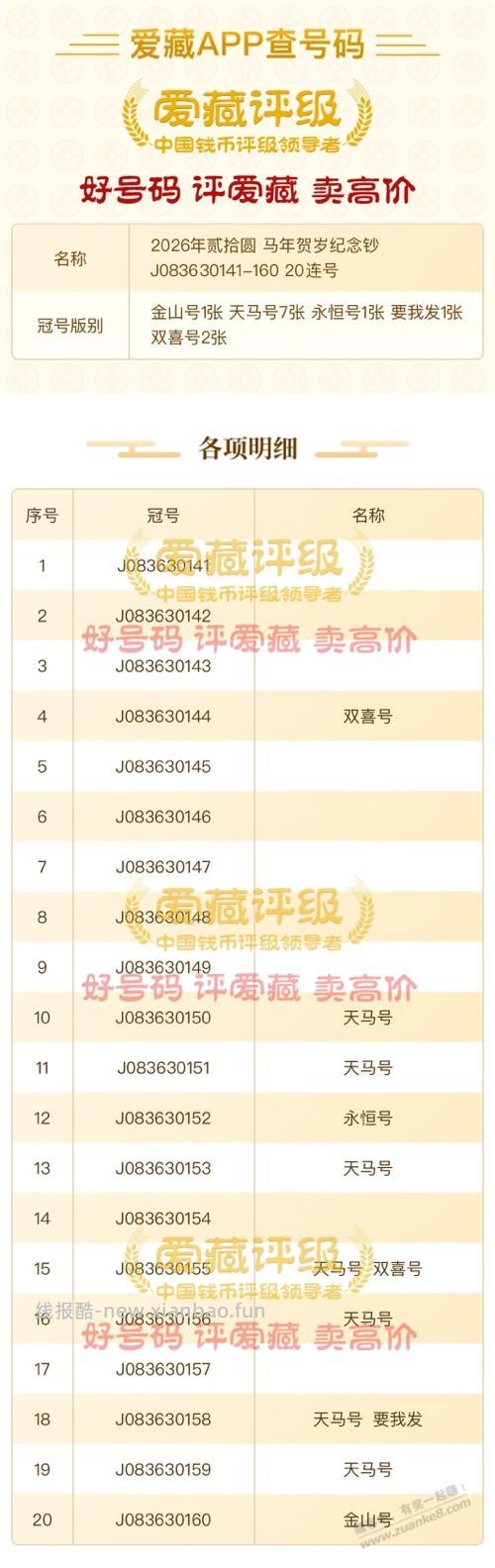 马钞免费估价 重开新贴 - 线报酷