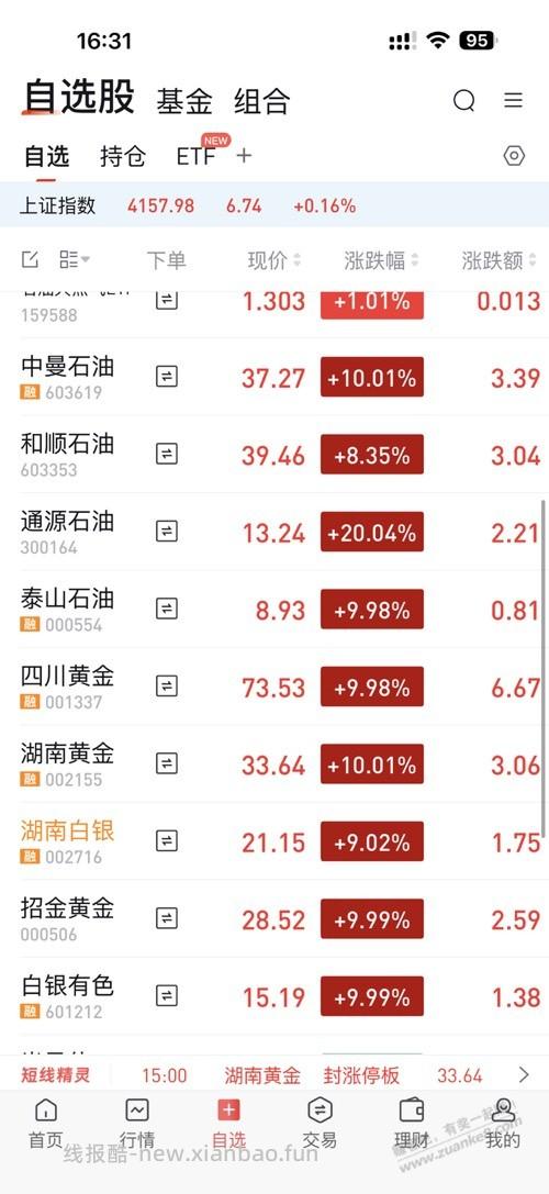 很佩服dy评论区跟风买的 - 线报酷