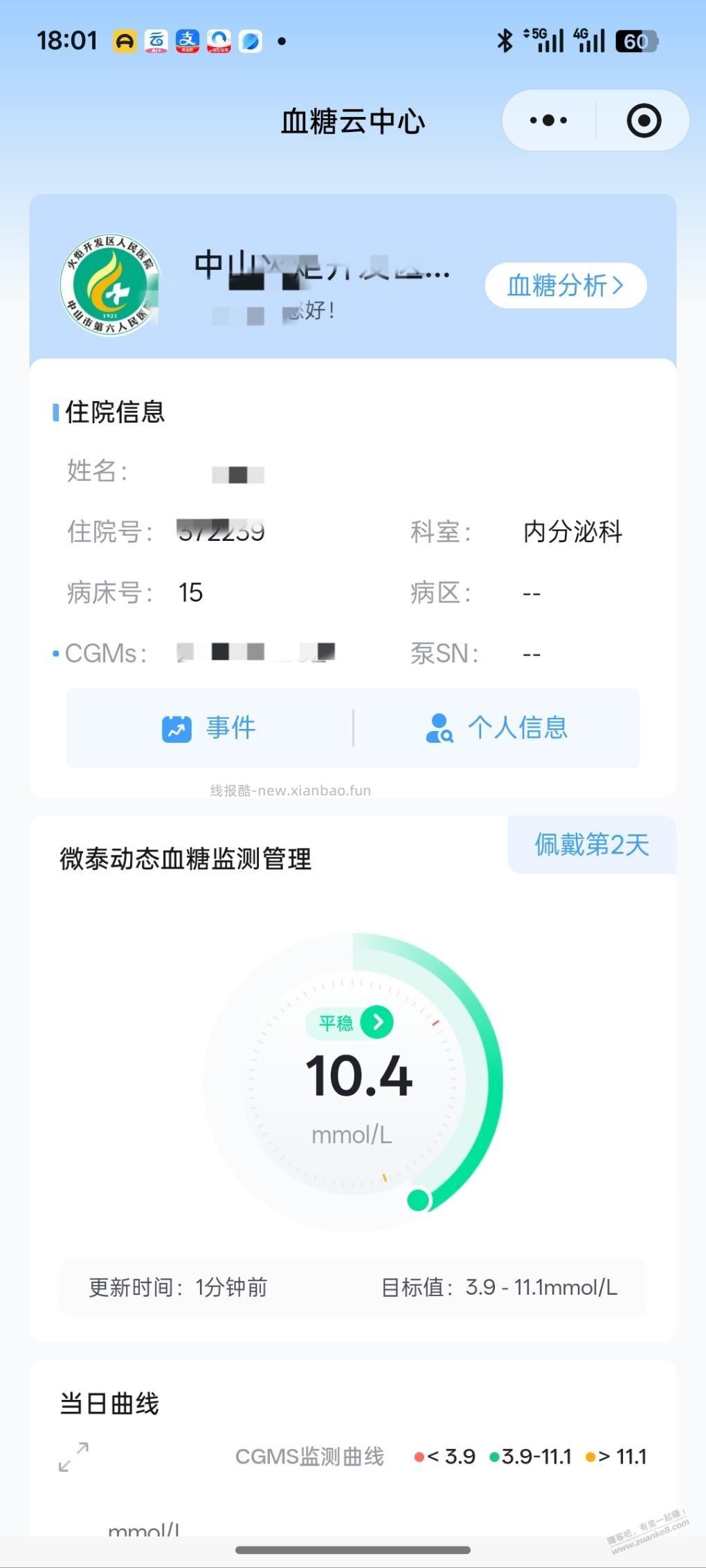 有病还得尽早看 - 线报酷