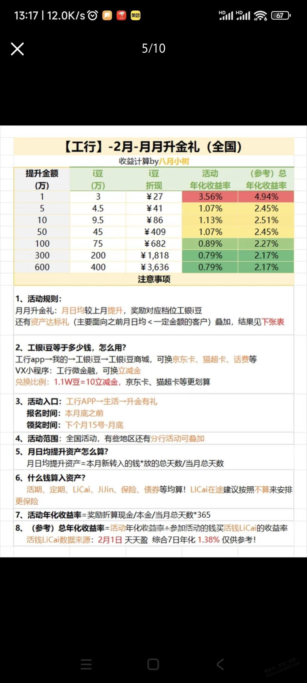 2月资产提升所有银行大集合。 - 线报酷