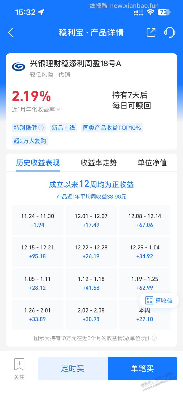 吧友们，稳利宝我现在到明天15点前存入，春节期间能享受到收益吗。 - 线报酷