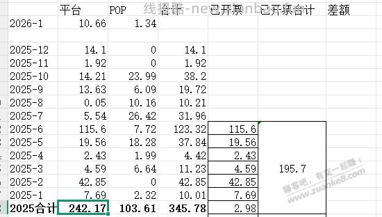今年京粉报税怎么搞 - 线报酷