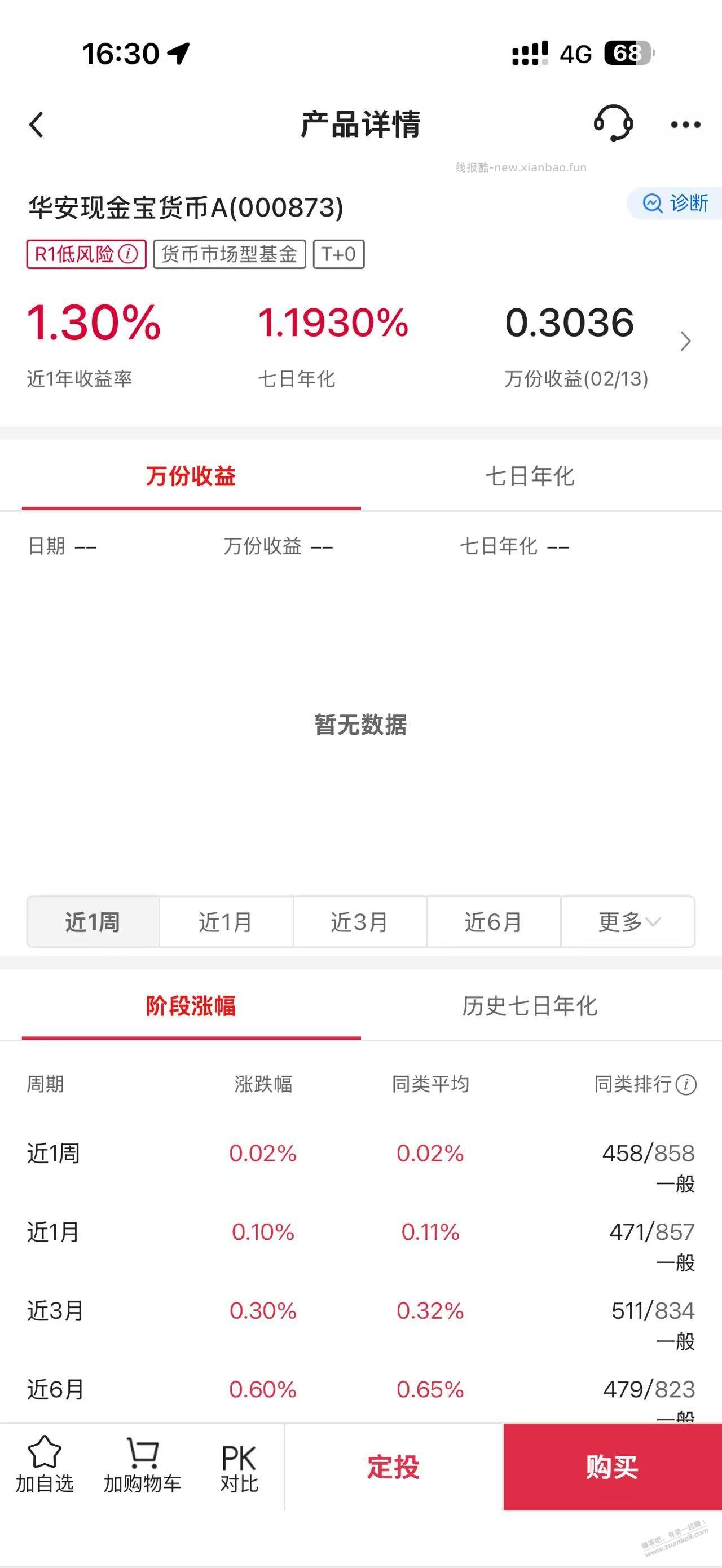兄弟们，中国银行的华安货币，为啥我朋友收益那么高的? - 线报酷