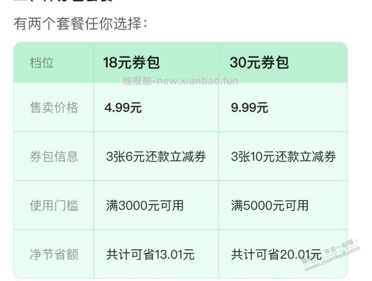 微信还款毛 - 线报酷