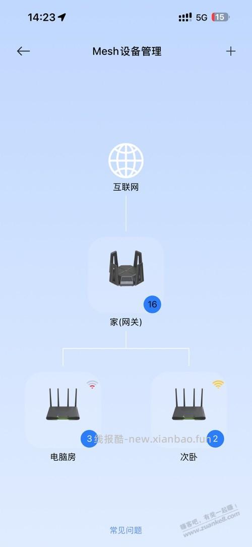 看了网上评测红米ax6000还是踩雷了 - 线报酷