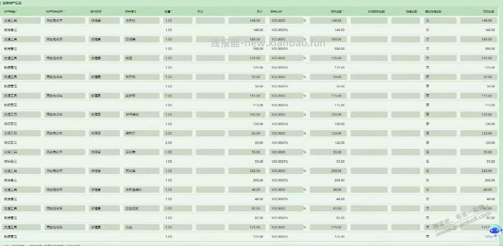 出一次险有感 - 线报酷