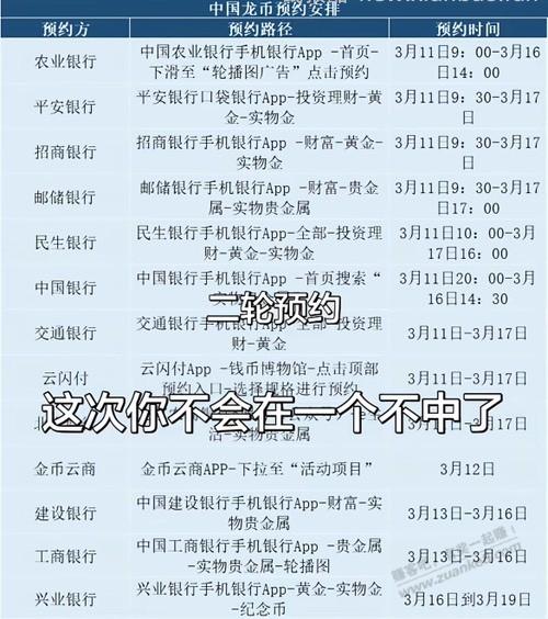 抽抽抽 - 线报酷