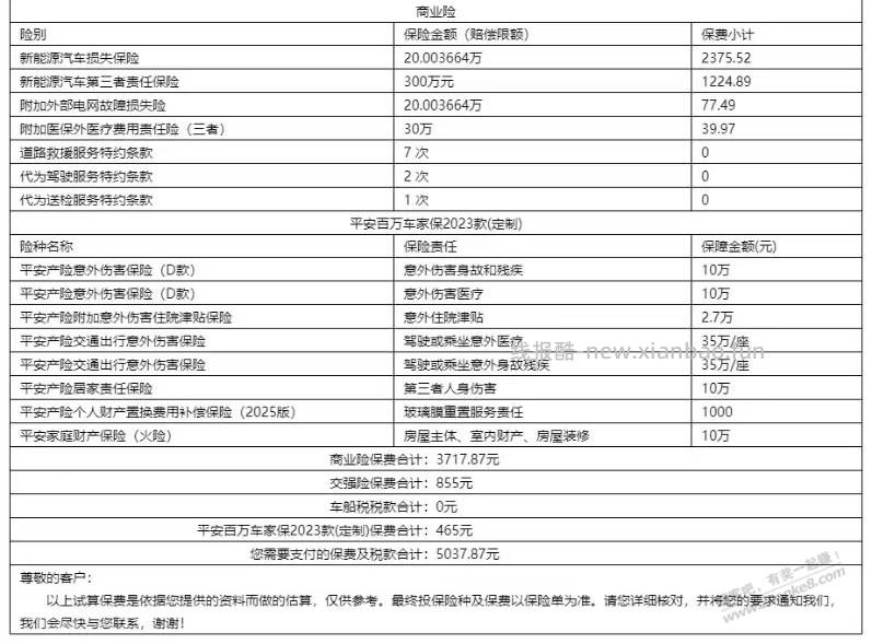 各位帮忙看看车险续保 - 线报酷