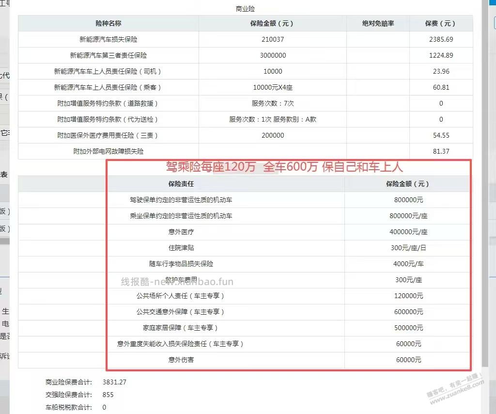 各位帮忙看看车险续保 - 线报酷
